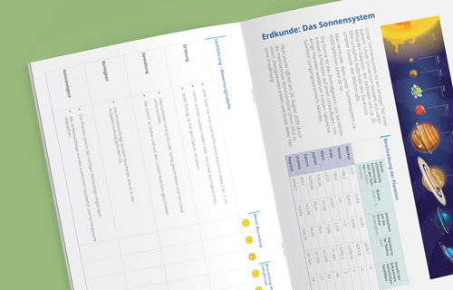 Individuell für die Schule erstelltes Schulheft für den Erdkunde-Unterricht