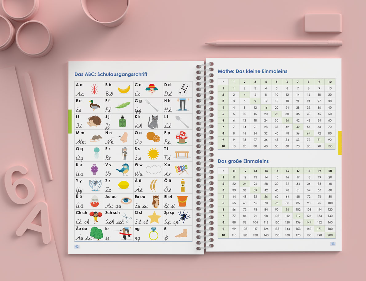 Customised planner